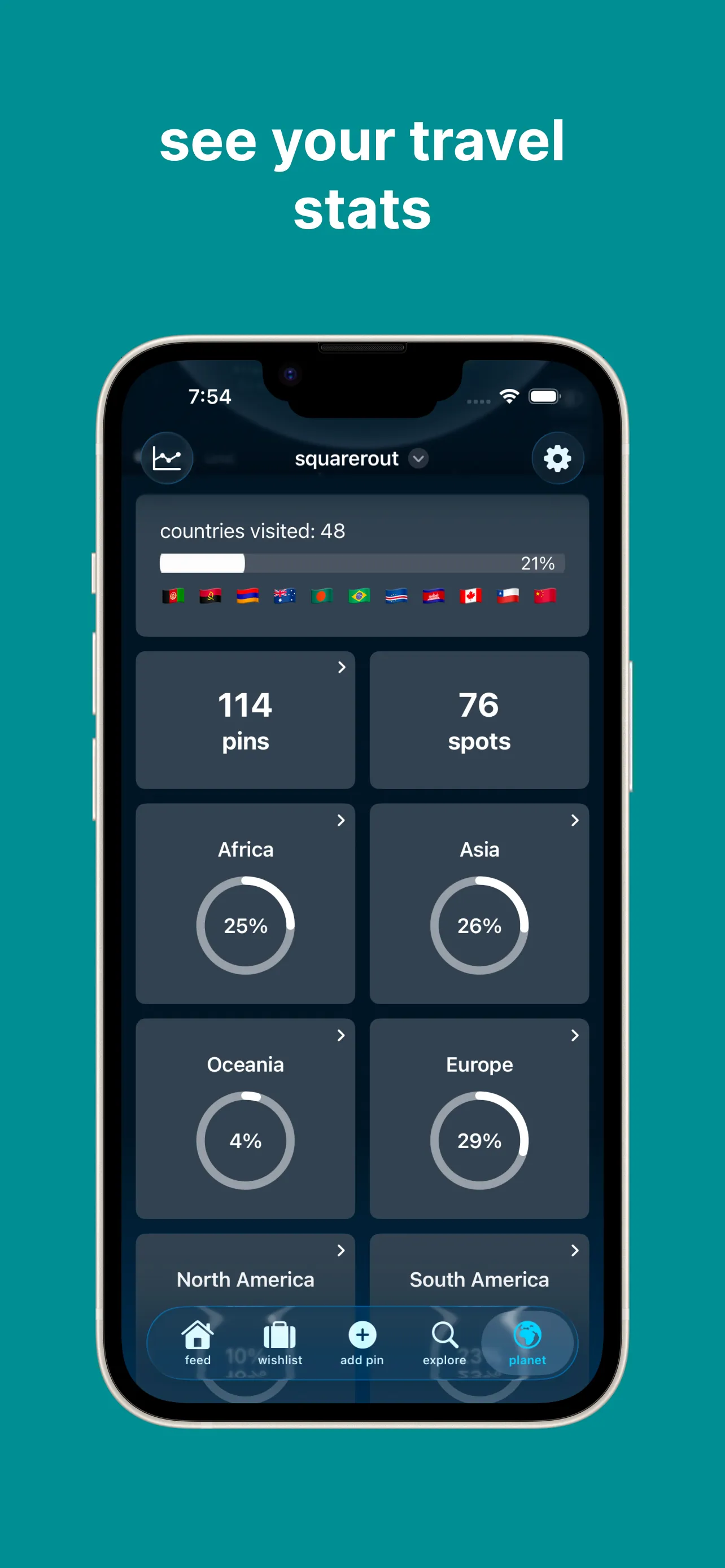 A user's travel stats showing what percent of each continent they have visited and percent of all countries in the world.