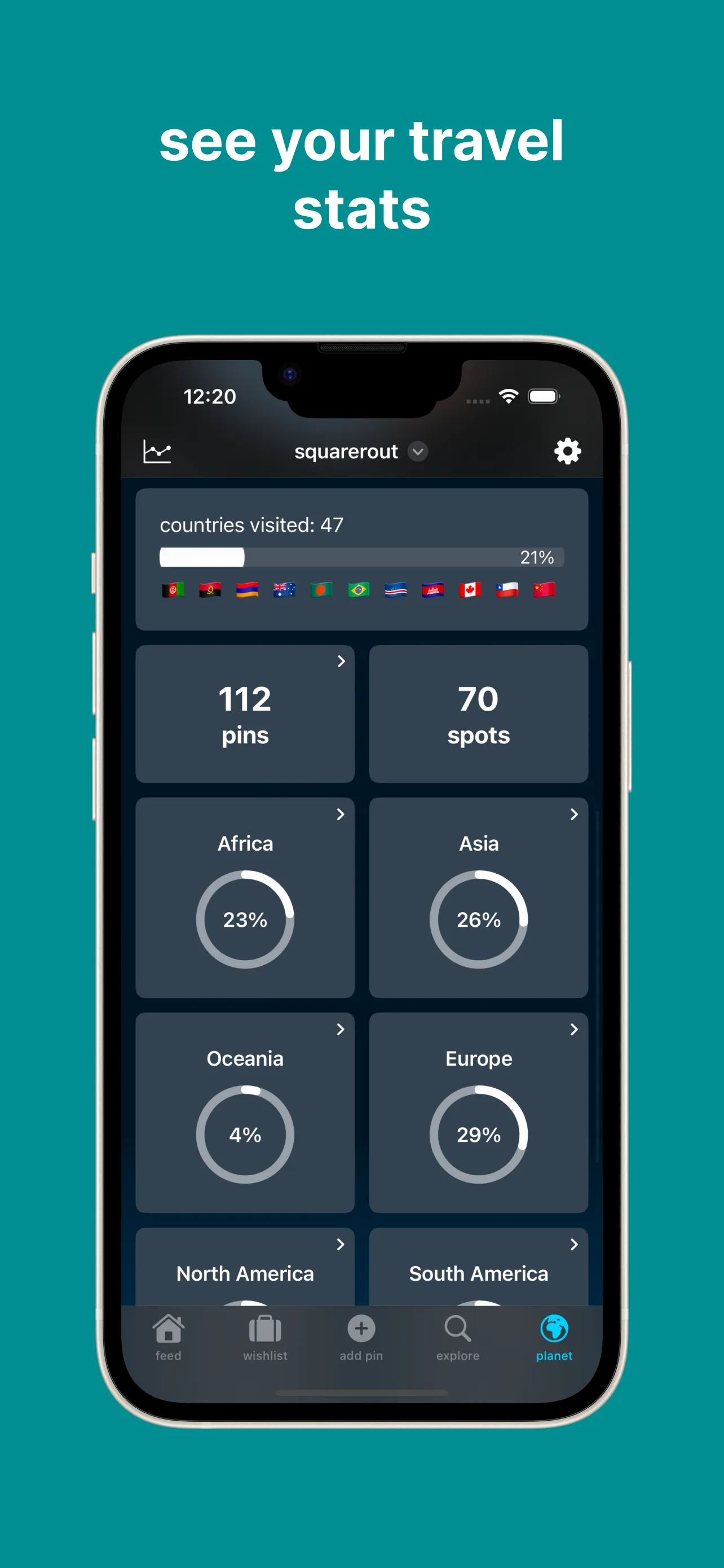 A user's travel stats showing what percent of each continent they have visited and percent of all countries in the world.