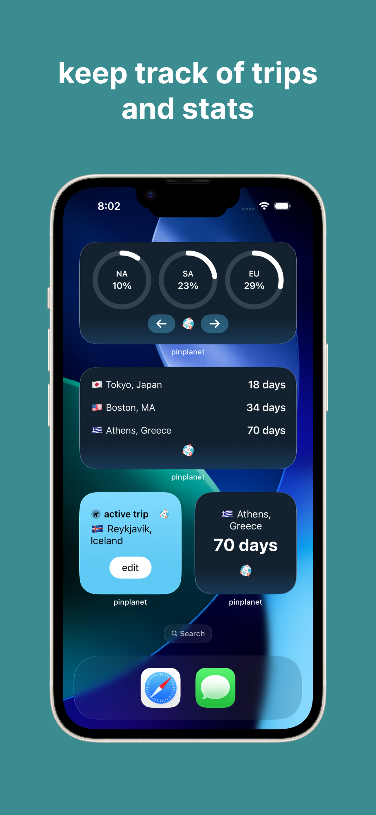 widgets